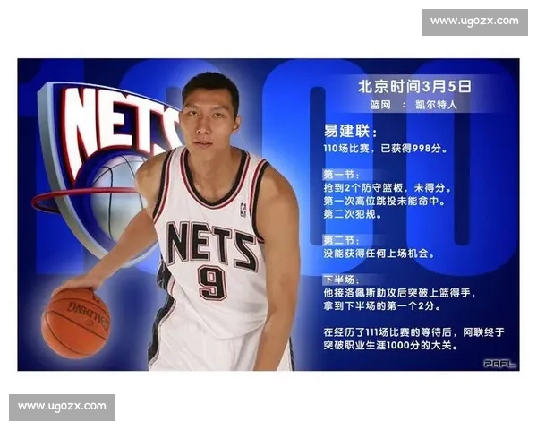 王俊杰评男篮前三引热议:姚明易建联无争议,杨瀚森凭什么?